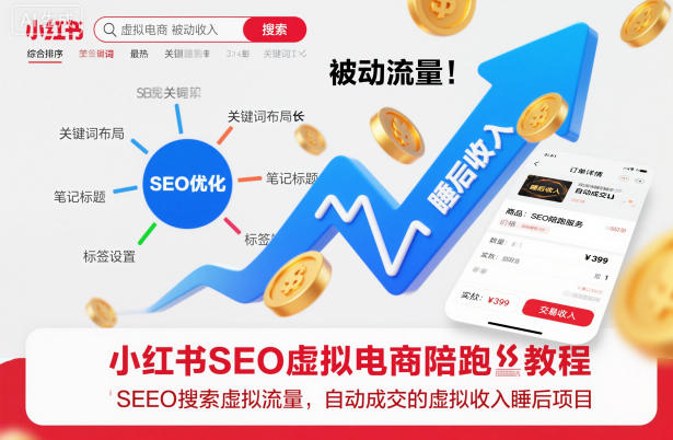 小红书SEO虚拟电商陪跑教程，实现seo搜索被动流量，自动成交的被动收入睡后项目-极客网创