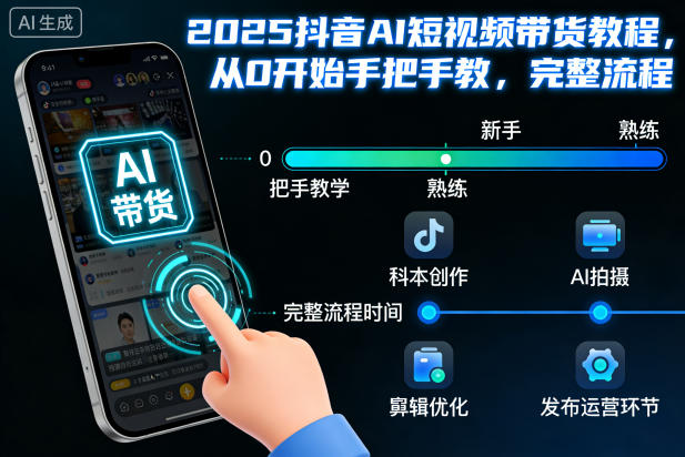 2025抖音AI短视频带货教程，从0开始手把手教，完整流程-极客网创