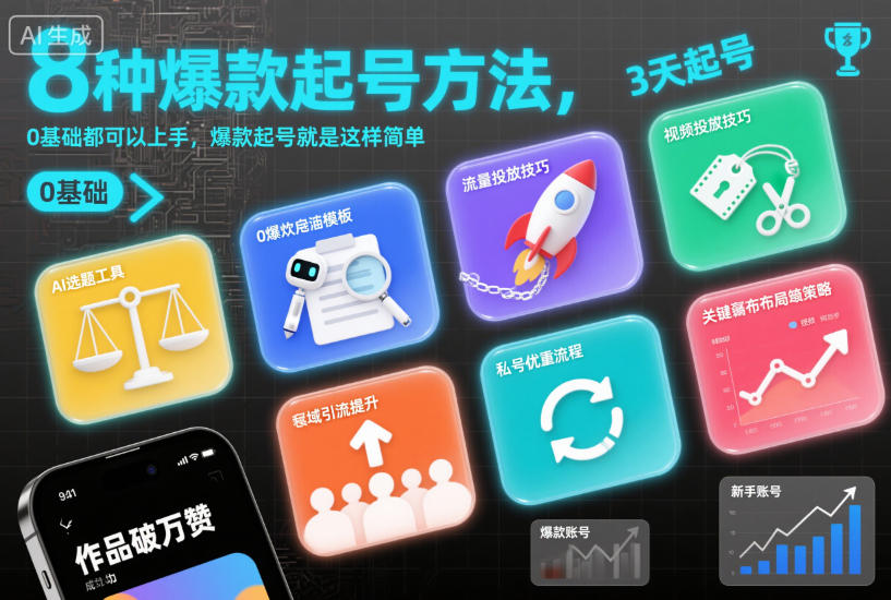 8种爆款起号方法，0基础都可以上手，爆款起号就是这样简单-极客网创