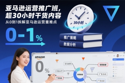 亚马逊运营推广班，超30小时干货内容，从0到1拆解亚马逊运营重难点-极客网创