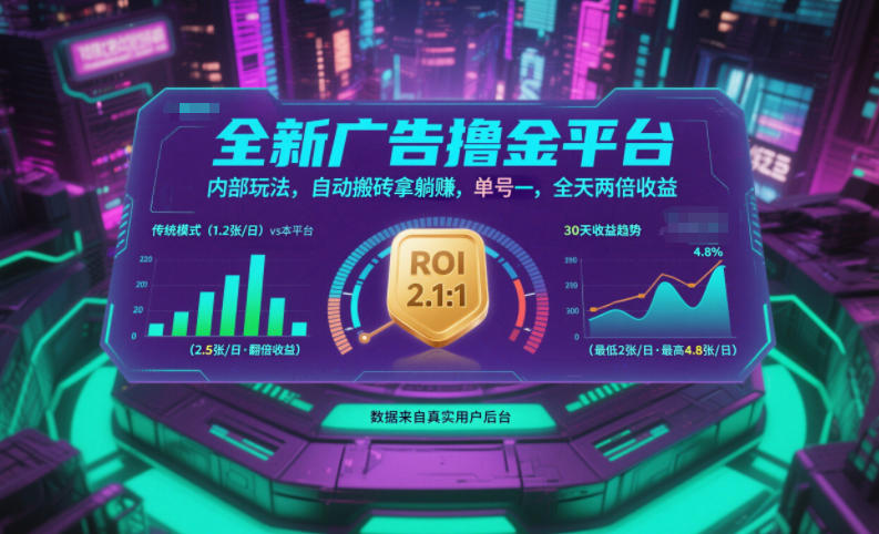 全新广告撸金平台，内部玩法，自动搬砖拿躺賺，单号一天保底2张+，全天两倍收益【揭秘】-极客网创