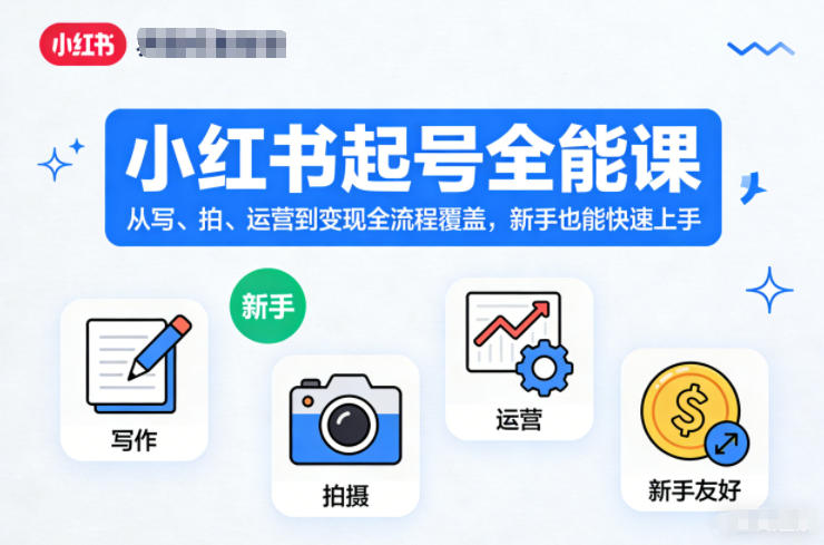 小红书起号全能课，从写、拍、运营到变现全流程覆盖，新手也能快速上手-极客网创