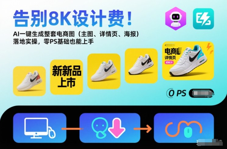 告别8K设计费！AI一键生成整套电商图(主图、详情页、海报)落地实操，零PS基础也能上手-极客网创