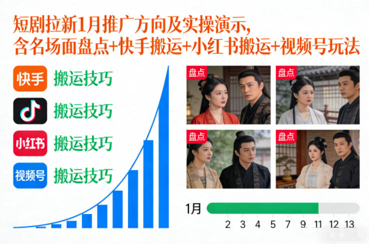短剧拉新1月推广方向及实操演示，含名场面盘点+快手搬运+小红书搬运+视频号玩法-极客网创