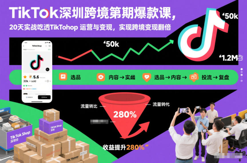 TikTok深圳跨境第2期爆款课，20天实战吃透TikTok Shop运营与变现，实现跨境变现翻倍-极客网创