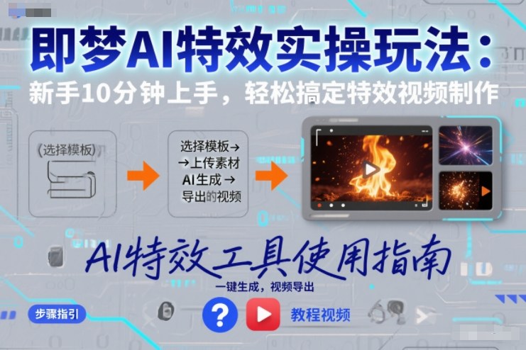 即梦AI特效实操玩法:新手10分钟上手,轻松搞定特效视频制作-极客网创