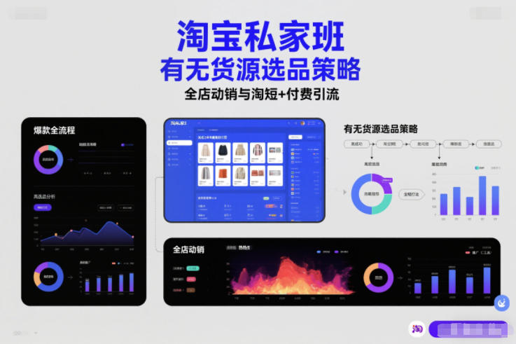 淘宝私家班，有无货源选品策略，高成功率爆款全流程打法，全店动销与淘短+付费引流(更新2026)-极客网创