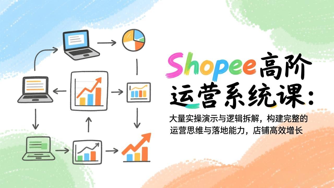 Shopee高阶运营系统课：大量实操演示与逻辑拆解，构建完整的运营思维与落地能力，店铺高效增长-极客网创