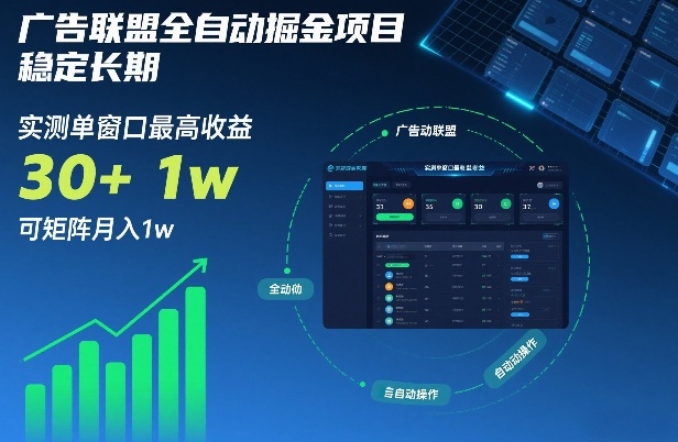 广告联盟全自动掘金项目，稳定长期，实测单窗口最高收益30+，可矩阵月入1w+【揭秘】-极客网创