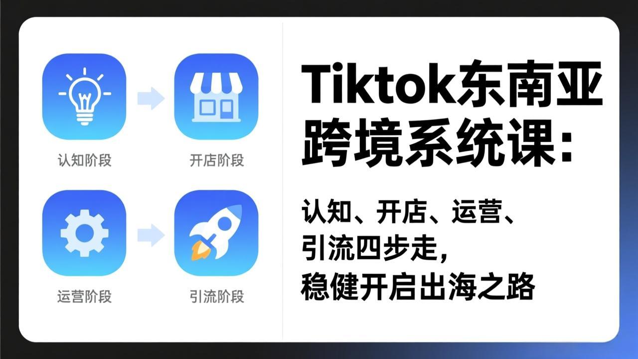 TikTok东南亚跨境系统课:认知、开店、运营、引流四步走,稳健开启出海之路-极客网创