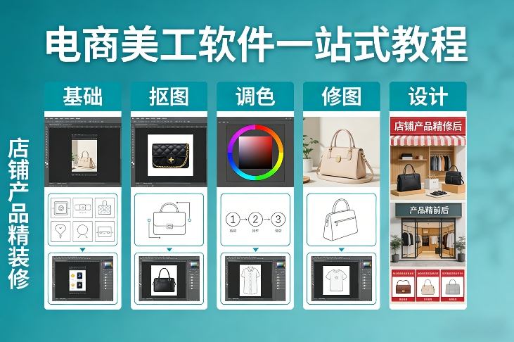 电商美工软件一站式教程，基础/抠图/调色/修图/设计，店铺产品精装修-极客网创