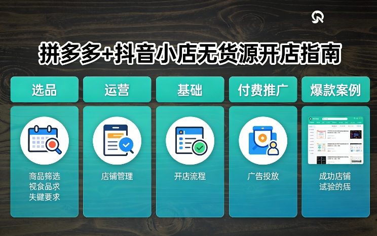 拼多多+抖音小店无货源开店,包括:选品、运营、基础、付费推广、爆款案例等(更新26年2月)-极客网创