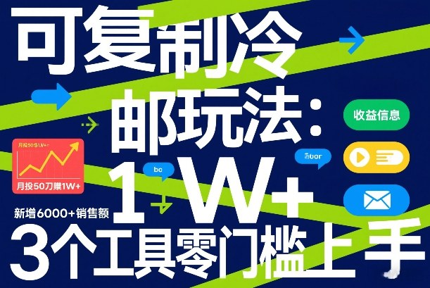 可复制冷邮件玩法：月投50刀賺1W+，新增6000+销售额，3个工具零门槛上手-极客网创