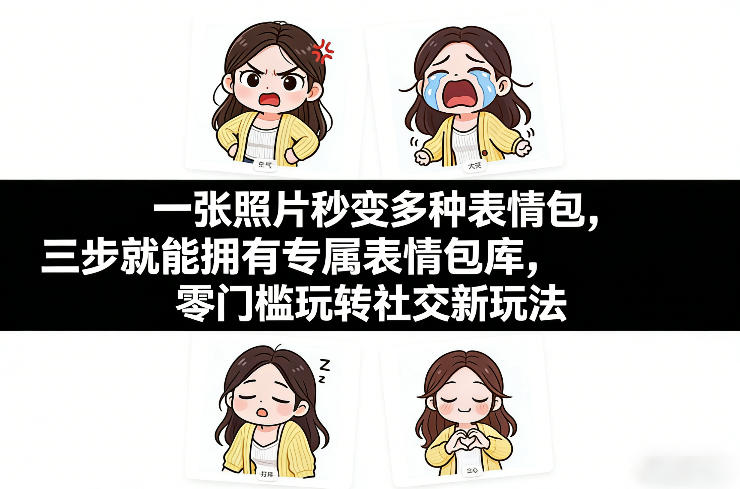 一张照片秒变多种表情包，三步就能拥有专属表情包库，零门槛玩转社交新玩法【文档】-极客网创