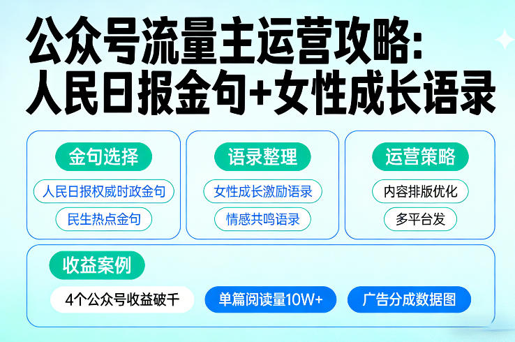 利用人民日报金句+女性成长语录做公众号流量主,4个公众号收益破千-极客网创