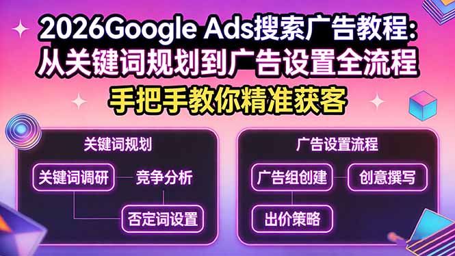 2026Google Ads搜索广告教程:从关键词规划到广告设置全流程,手把手教你精准获客-极客网创