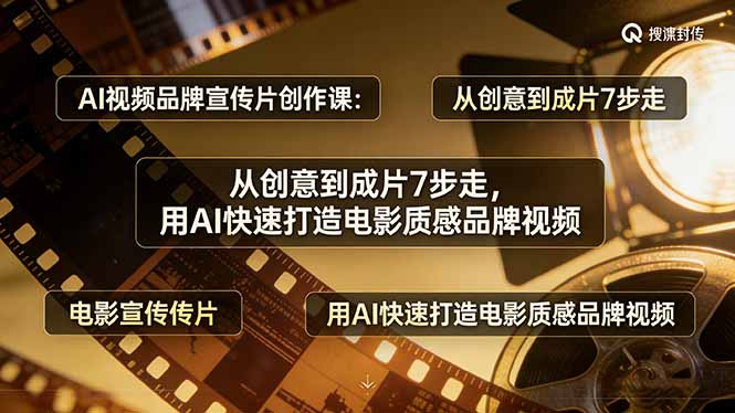AI视频品牌宣传片创作课：从创意到成片7步走，用AI快速打造电影质感品牌视频-极客网创