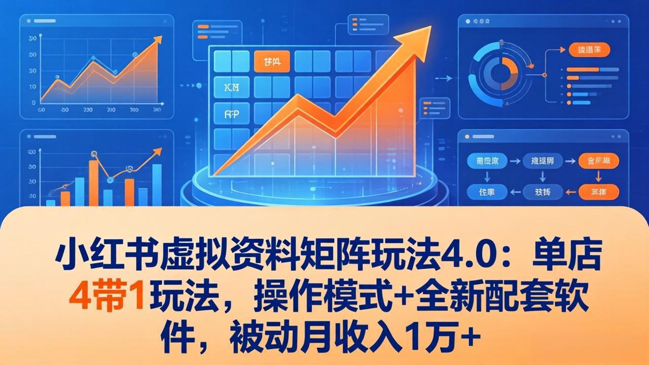 小红书虚拟资料矩阵玩法4.0：单店4带1玩法，操作模式+全新配套软件，被动月收入1万+-极客网创