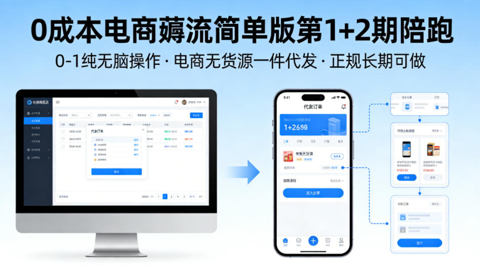 0成本电商薅流简单版第1+2期陪跑，0-1纯无脑操作，电商无货源一件代发，正规长期可做-极客网创