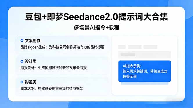 豆包+即梦Seedance2.0提示词大合集:多场景AI指令+教程,解锁文案、设计、影视高效创作-极客网创