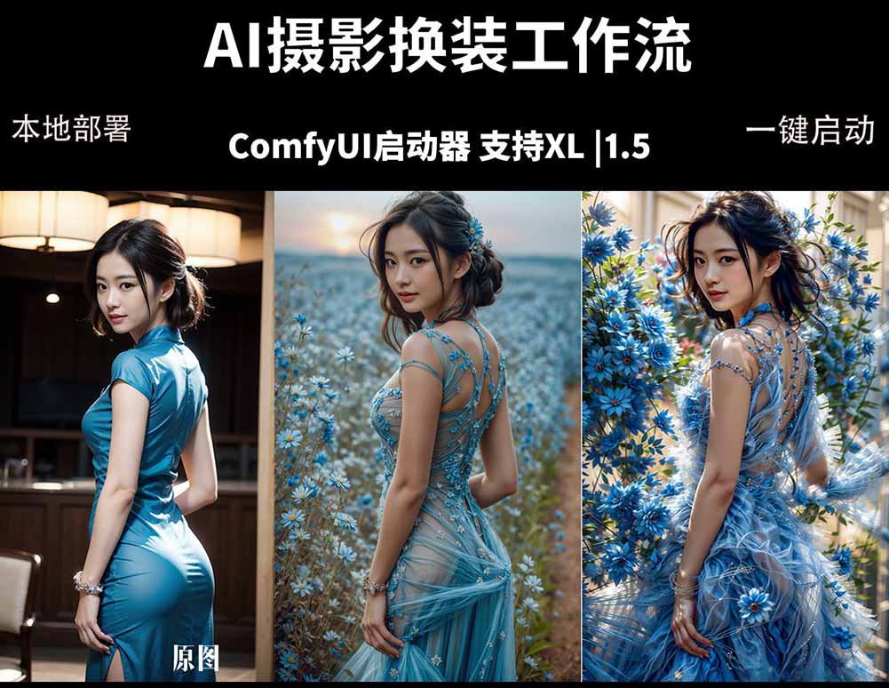 ComfyUI人像写真摄影工作流：本地一键部署，换装换场景换脸全搞定，影楼效率翻倍-极客网创