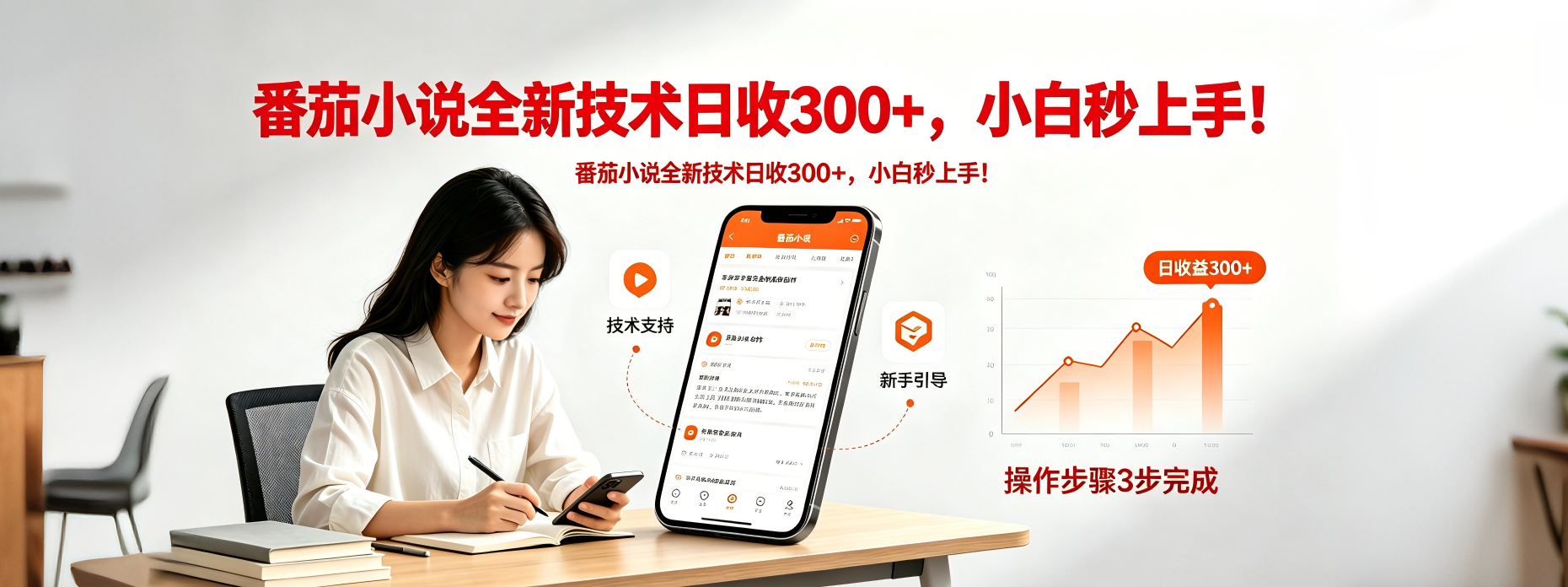 番茄小说全新技术全新玩法！无脑日收300+-极客网创