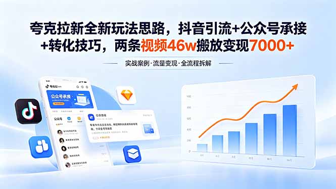 夸克拉新全新玩法思路,抖音引流+公众号承接+转化技巧,两条视频46w搬放 变现7000+-极客网创