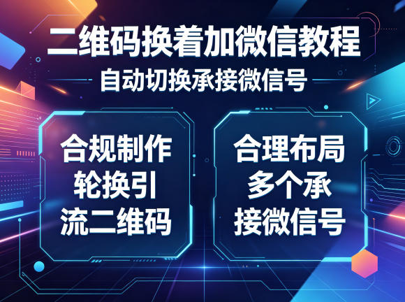 二维码换着加微信教程,自动切换承接微信号,合规制作轮换引流二维码,合理布局多个承接微信号-极客网创