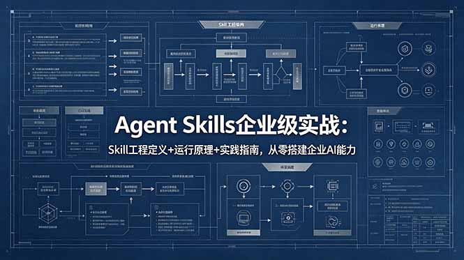 Agent Skills企业级实战:Skill工程定义+运行原理+实践指南,从零搭建企业AI能力-极客网创