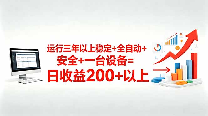 三年以上稳定+全自动+安全+一台设备=日收益200+-极客网创