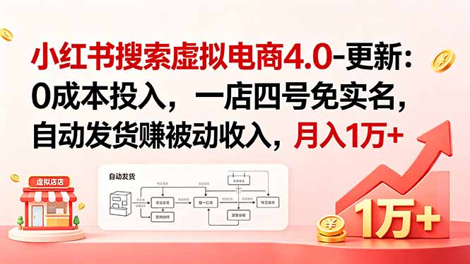 小红书搜索虚拟电商4.0-更新:0成本投入,一店四号免实名,自动发货赚被动收入,月入1万+-极客网创