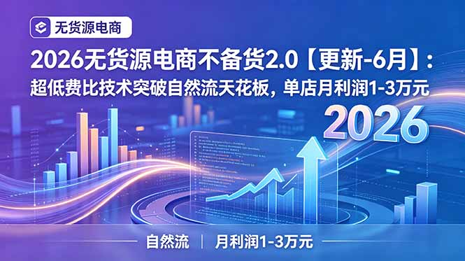 2026无货源电商不备货2.0【更新-6月】：超低费比技术突破自然流天花板，单店月利润1-3万元-极客网创