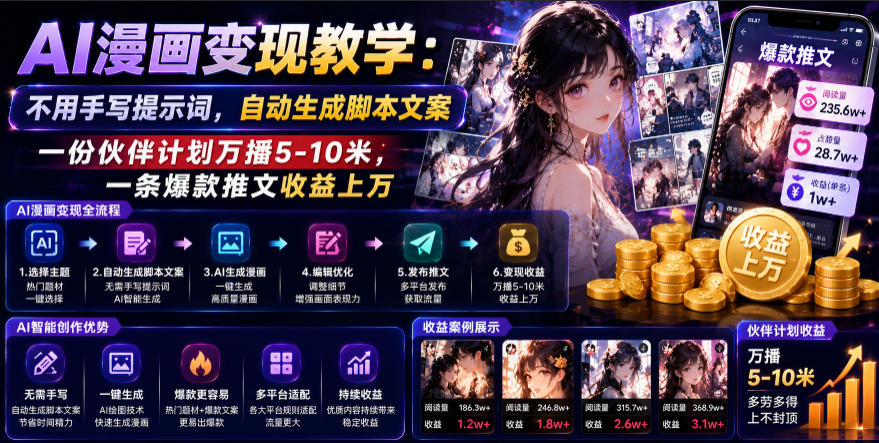 AI漫画变现教学:不用手写提示词,自动生成脚本文案,一份伙伴计划万播5-10米,一条爆款推文收益上W-极客网创