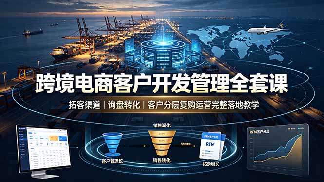 跨境电商客户开发管理全套课·拓客渠道｜询盘转化｜客户分层复购运营完整落地教学-极客网创