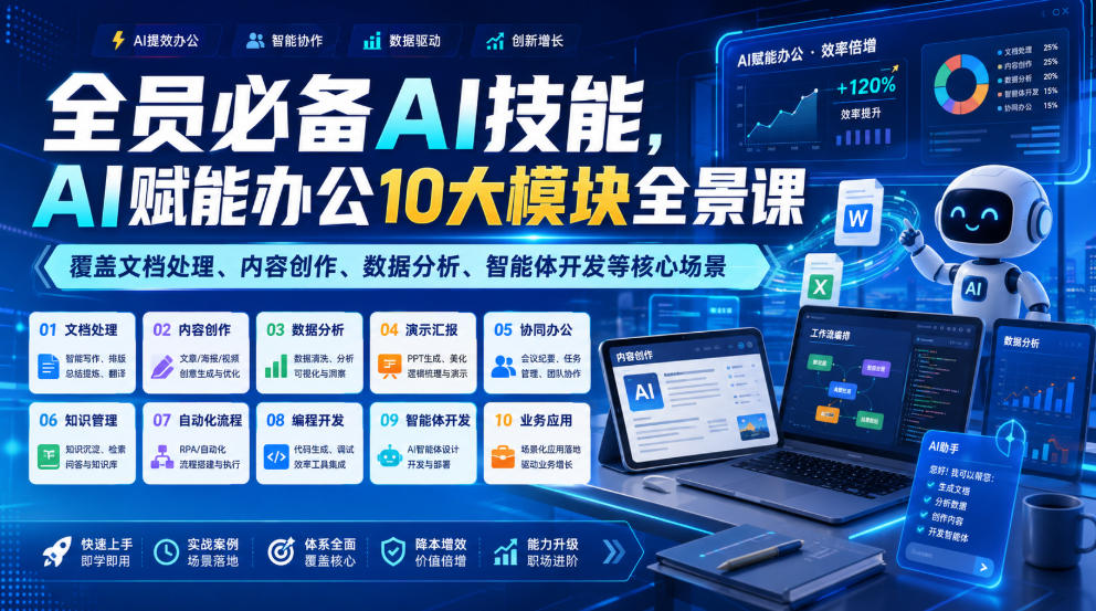 全员必备AI技能，AI赋能办公10大模块全景课，覆盖文档处理、内容创作、数据分析、智能体开发等核心场景-极客网创