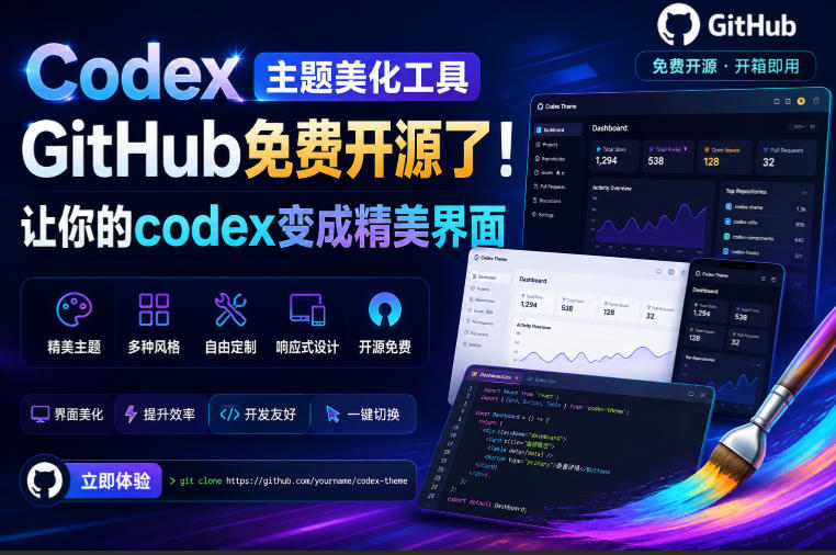 Codex主题美化工具，GitHub免费开源了！让你的codex变成精美界面-极客网创