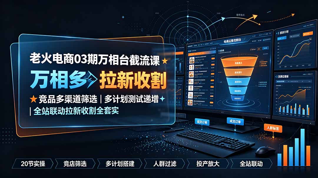 老火电商03期万相台截流课：竞品多渠道筛选｜多计划测试递增｜全站联动拉新收割全套实操教学-极客网创