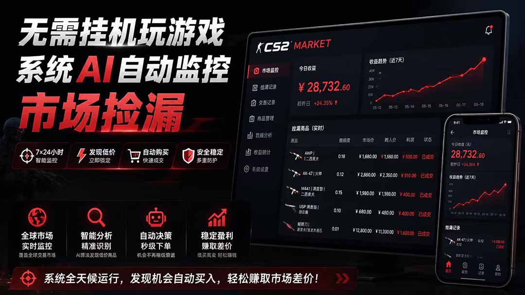 系统AI自动监控市场捡漏,不用玩游戏|只需要一部手机|支持任何形式数据验证-极客网创