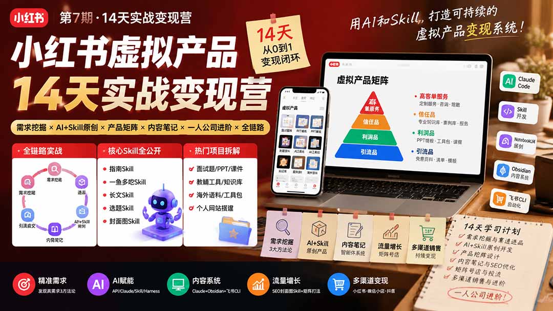 小红书虚拟产品14天实战变现营-第7期:需求挖掘×AI+Skill原创×产品矩阵×内容笔记×一人公司进阶×全链路-极客网创