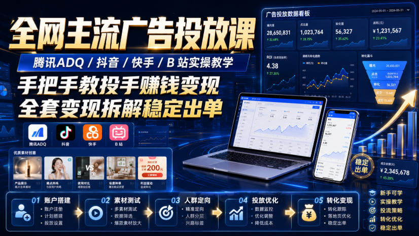 全网主流广告投放课，腾讯ADQ / 抖音 / 快手 / B 站实操教学，手把手教投手赚钱变现，全套变现拆解稳定出单-极客网创