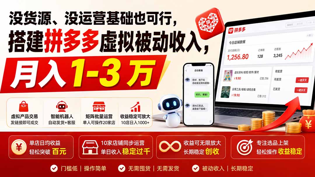 没货源、没运营基础也可行,搭建多多虚拟被动收入,月入 1-3 万-极客网创
