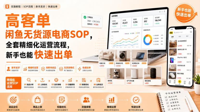 高客单闲鱼无货源电商SOP，全套精细化运营流程，新手也能快速出单-极客网创