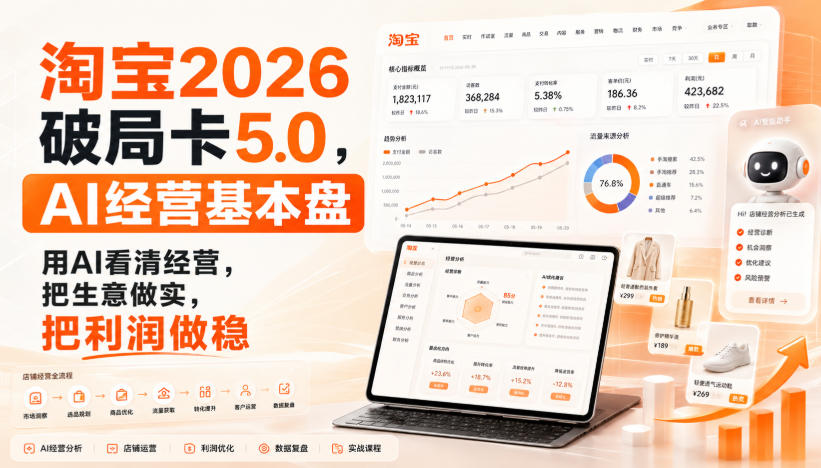 智篆商业-淘宝2026破局卡5.0,AI经营基本盘,用AI看清经营,把生意做实,把利润做稳-极客网创