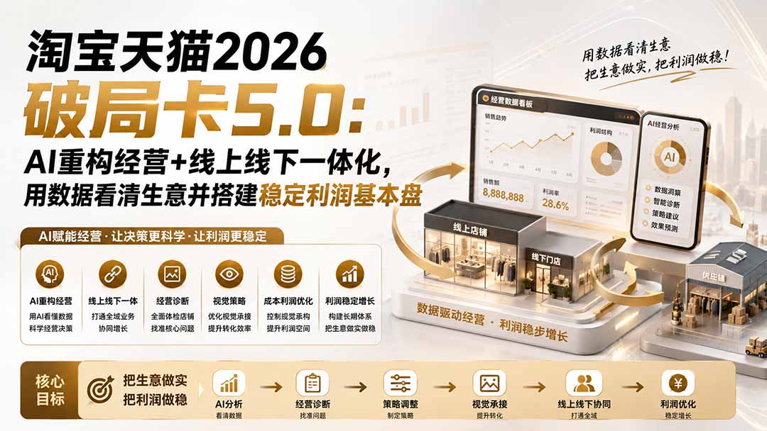 淘宝天猫2026破局卡5.0:AI重构经营+线上线下一体化,用数据看清生意并搭建稳定利润基本盘-极客网创