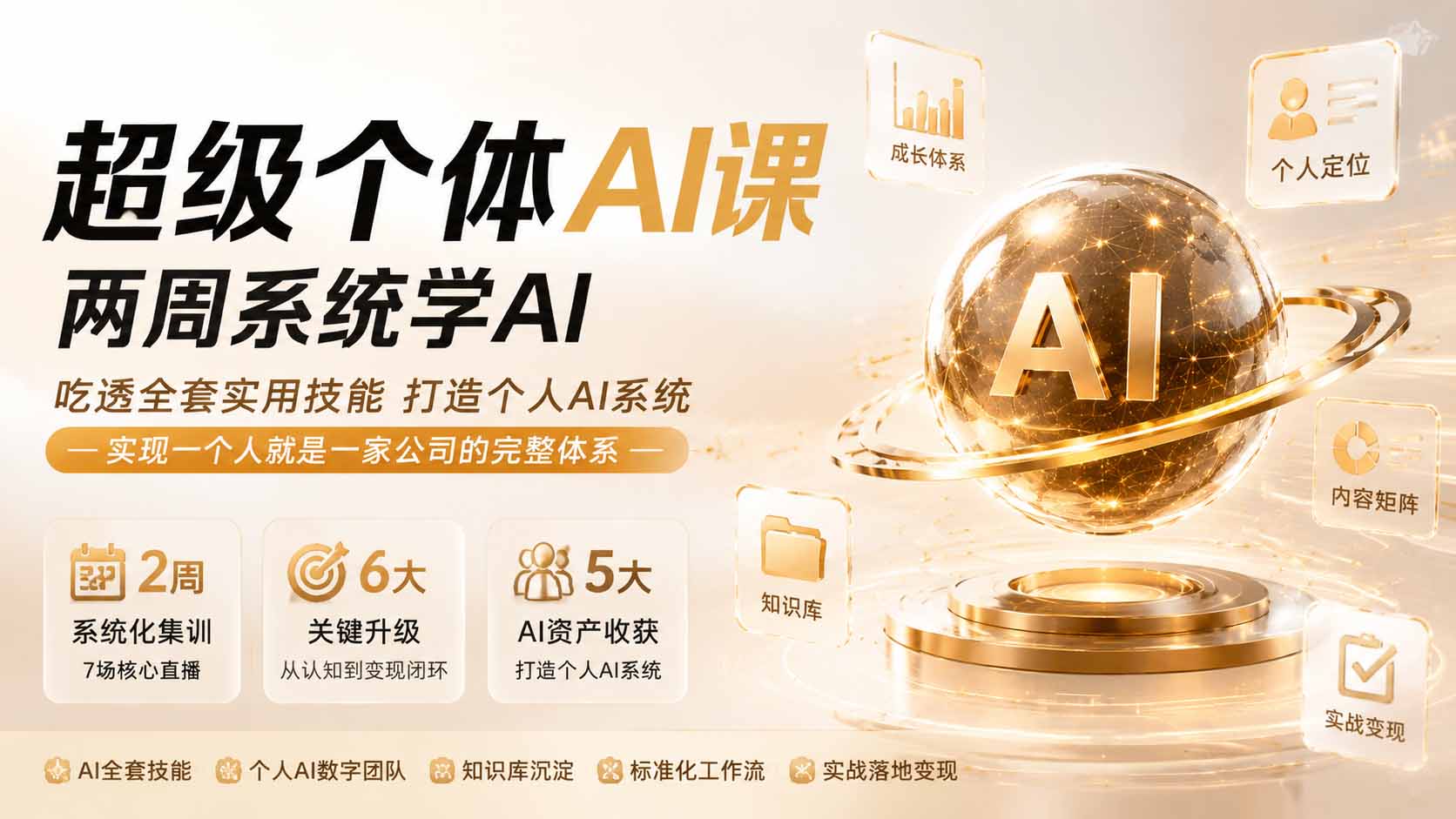 超级个体AI课 两周系统学AI;吃透全套实用技能打造个人AI系统,实现一个人就是一家公司的完整体系(更新0823-极客网创