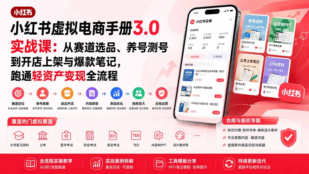小红书虚拟电商手册3.0实战课:从赛道选品、养号测号到开店上架与爆款笔记,跑通轻资产变现全流程-极客网创