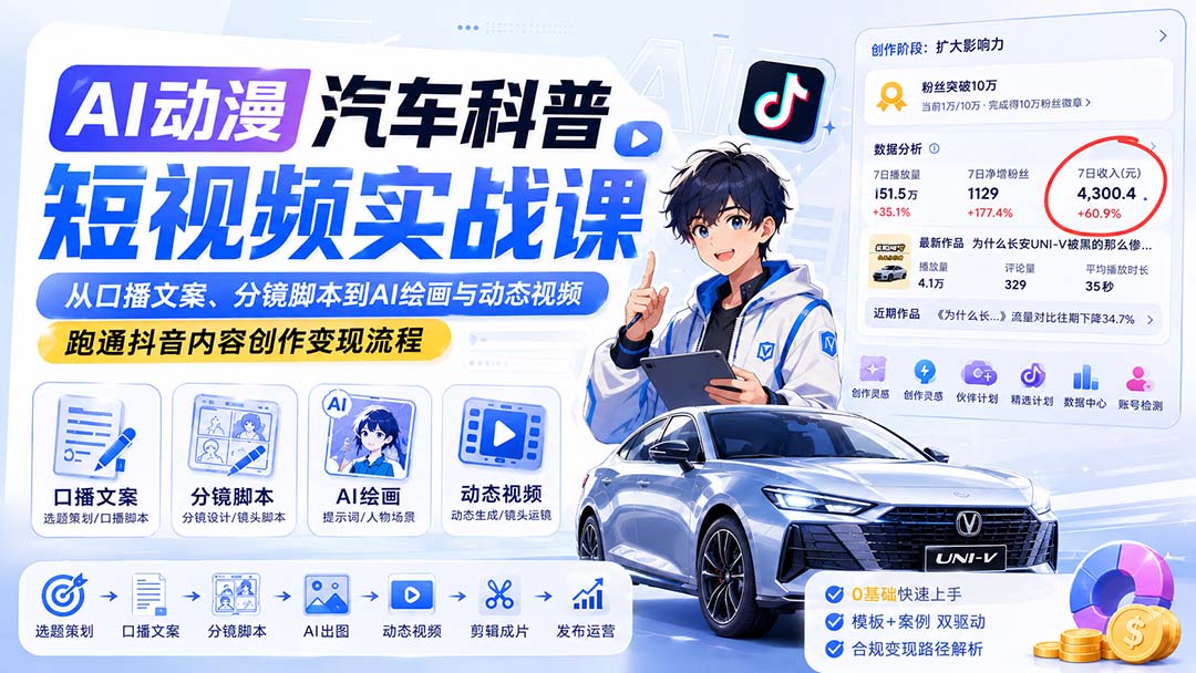 AI动漫汽车科普短视频实战课:从口播文案、分镜脚本到AI绘画与动态视频,跑通抖音内容创作变现流程-极客网创