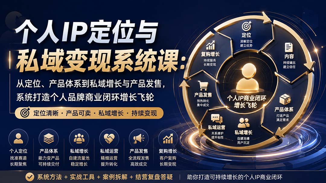 个人IP定位与私域变现系统课:从定位、产品体系到私域增长与产品发售,系统打造个人品牌商业闭环增长飞轮-极客网创