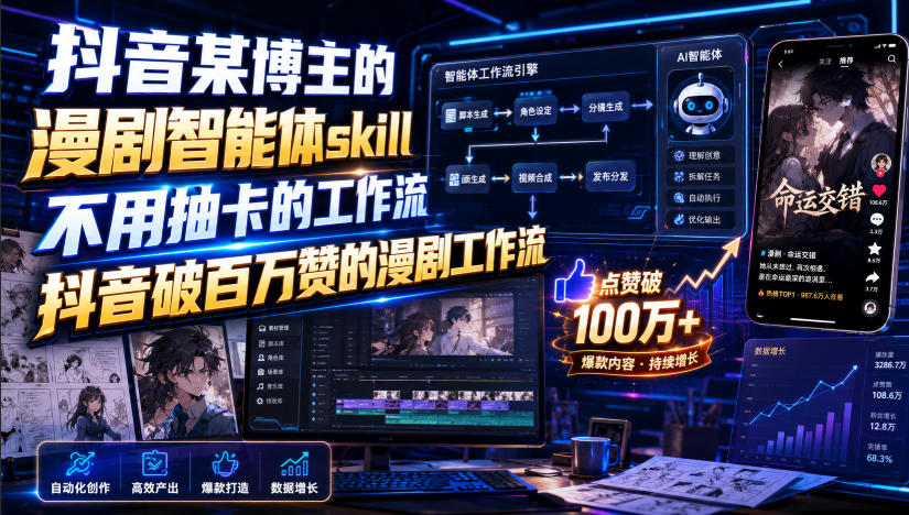 抖音某博主的漫剧智能体skill,不用抽卡的工作流,抖音破百万赞的漫剧工作流(更新)-极客网创