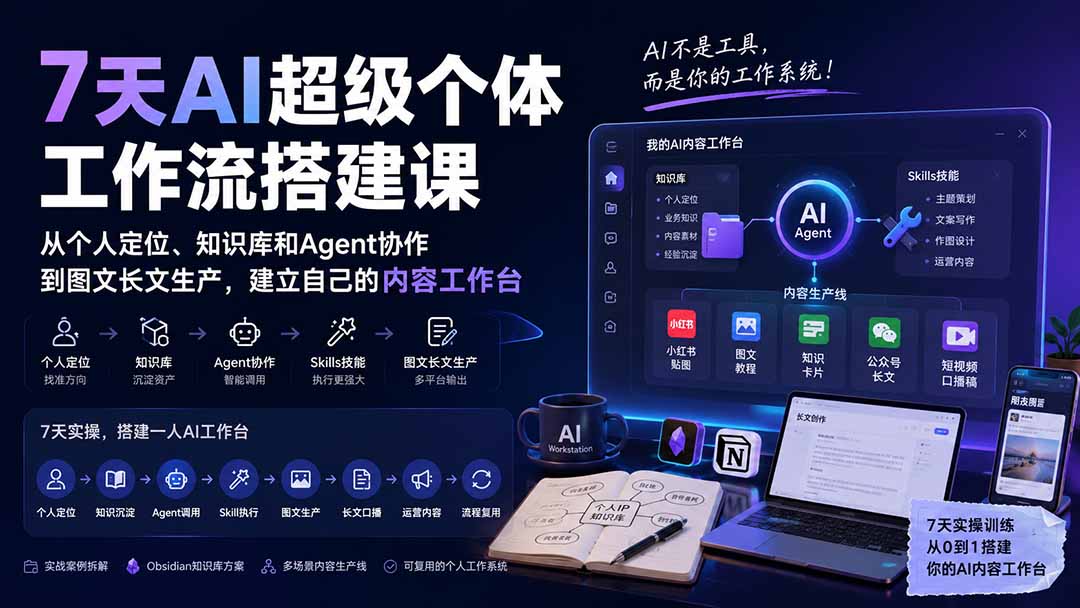 7天AI超级个体工作流搭建课：从个人定位、知识库和Agent协作到图文长文生产，建立自己的内容工作台-极客网创